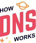 This is how DNS works