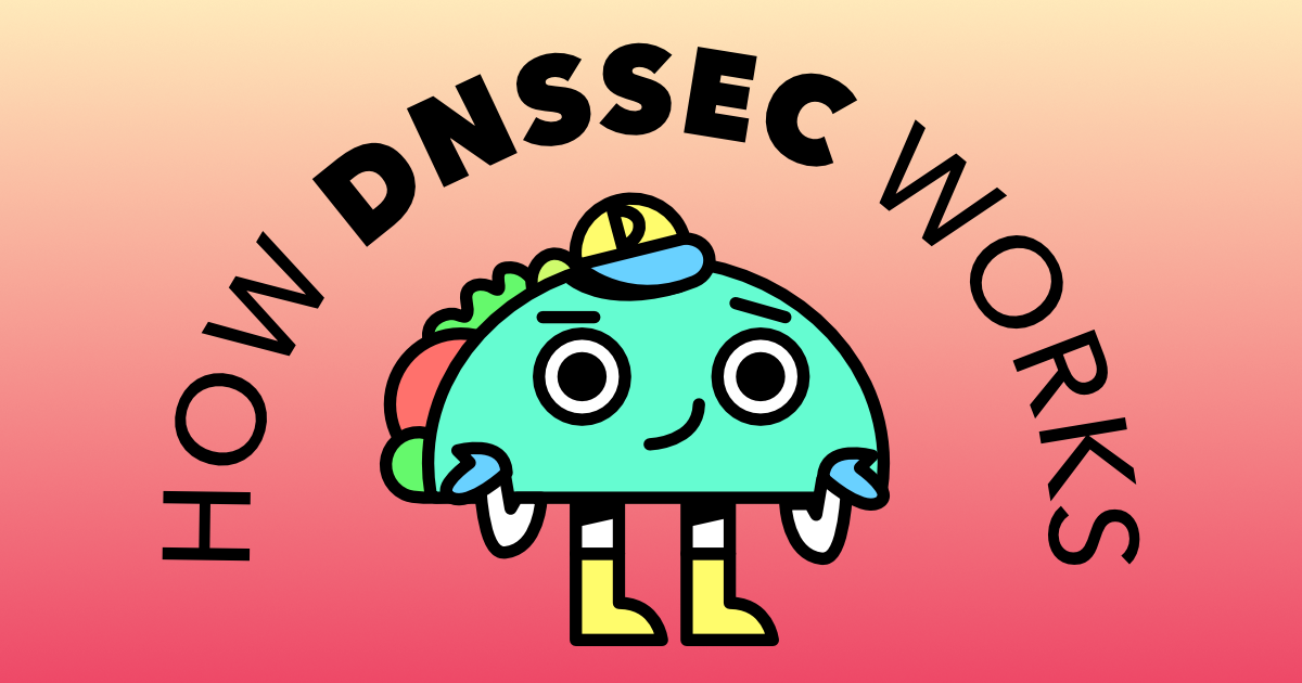 How DNSSEC works cover